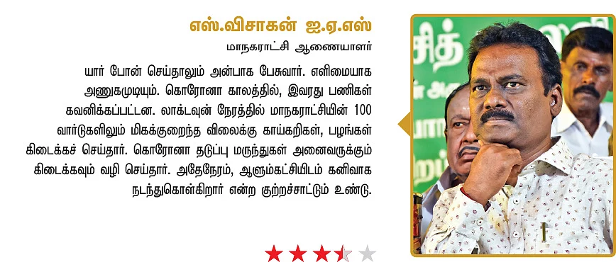 மதுரை விகடன்: தூங்கா நகரின் தூண்கள்