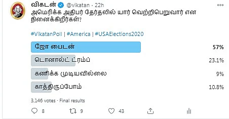 US Election 2020 | Vikatan Poll