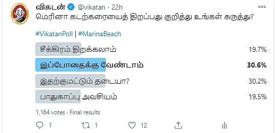 மெரினா கடற்கரை | VikatanPoll