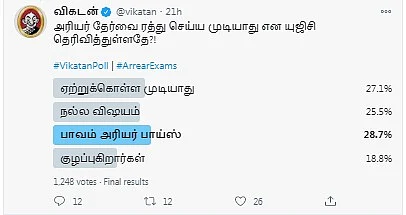 Arrear | Vikatan Poll