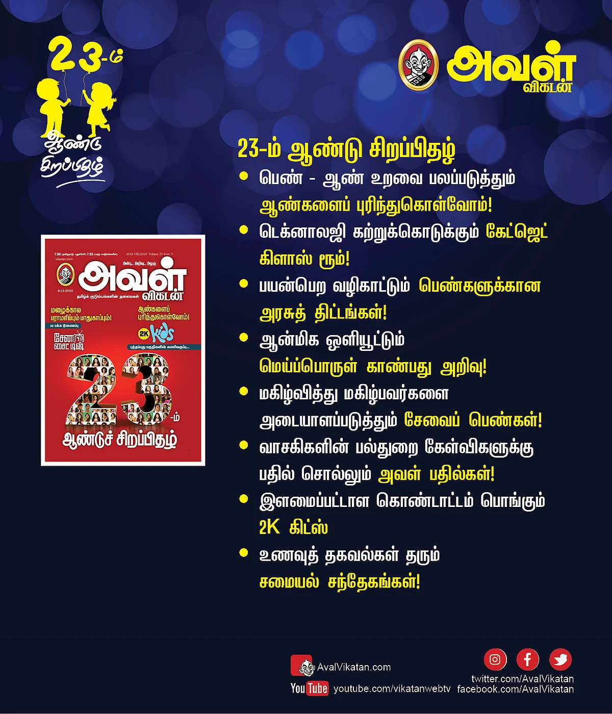 Aval Vikatan