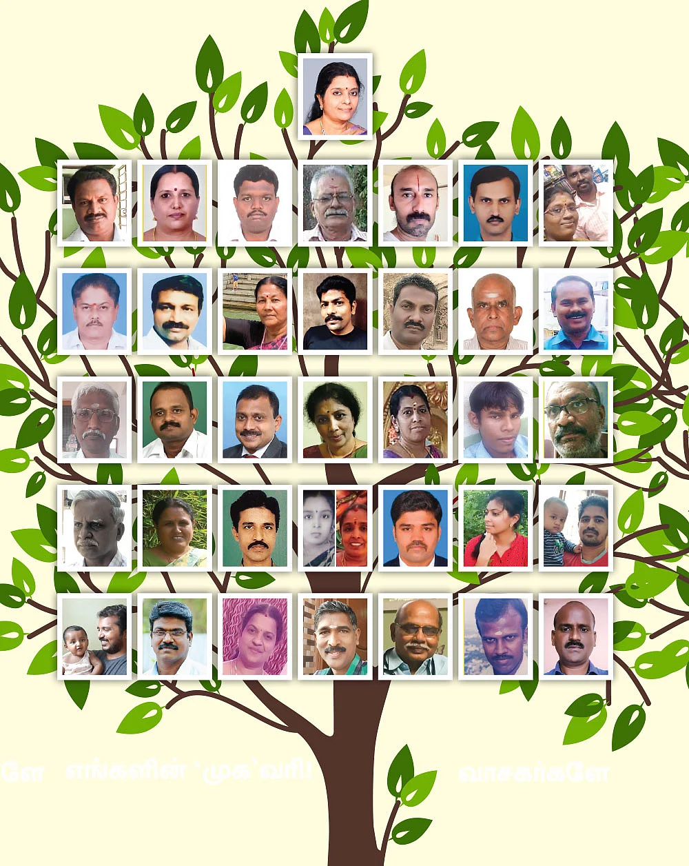 வாசகர்களே எங்களின் ‘முக’வரி!