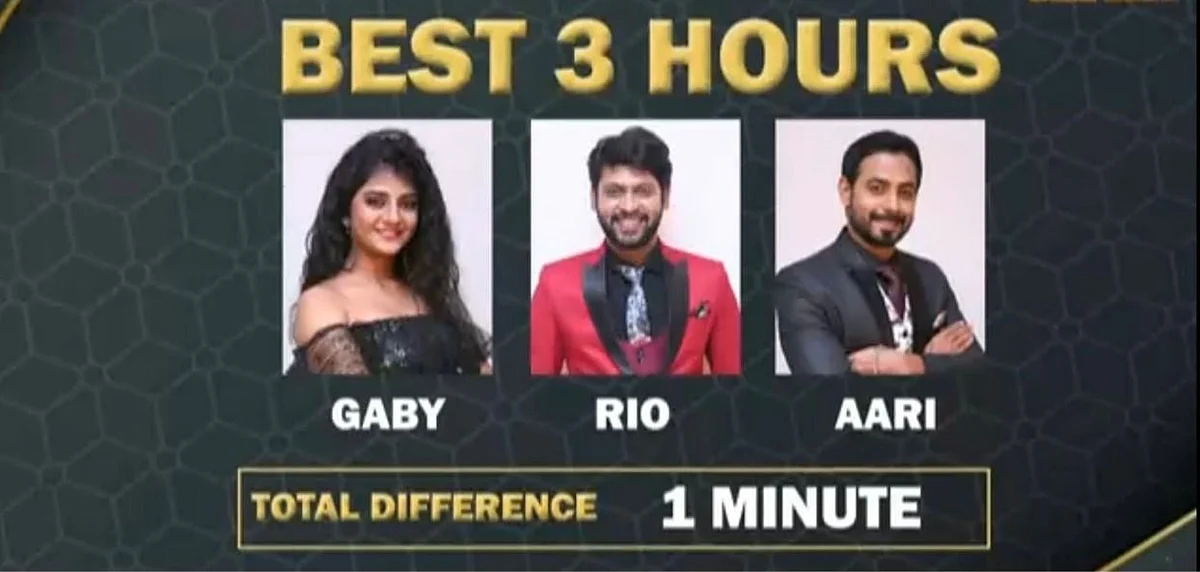 BIGG BOSS TAMIL Season 4, DAY 46