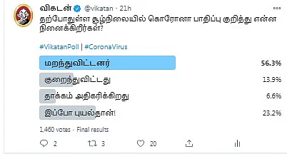 தற்போதுள்ள சூழ்நிலையில் கொரோனா பாதிப்பு குறித்து என்ன நினைக்கிறீர்கள்? #VikatanPollResults