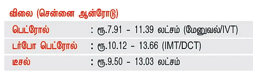 அசர வைக்கிறதா 3rd Gen ஹுண்டாய் i20?