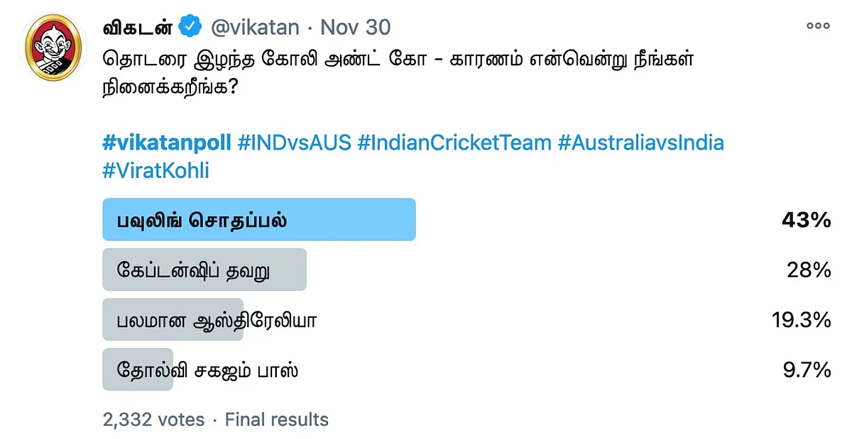 தொடரை இழந்த கோலி அண்ட் கோ - காரணம் என்னவென்று நீங்கள் நினைக்கிறீர்கள்? #VikatanPollResults