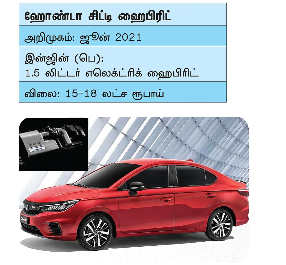இந்த 21 கார்களுக்காகக் காத்திருக்கலாம்! - கார்கள் 2021 - ஒரு சிறப்புப் பார்வை!