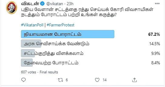 விகடன் ட்விட்டர் பக்கத்தில் கிடைத்த முடிவுகள்