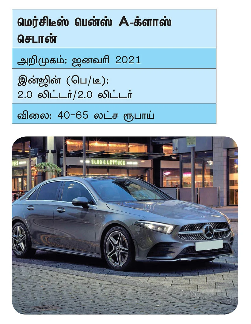இந்த 21 கார்களுக்காகக் காத்திருக்கலாம்! - கார்கள் 2021 - ஒரு சிறப்புப் பார்வை!