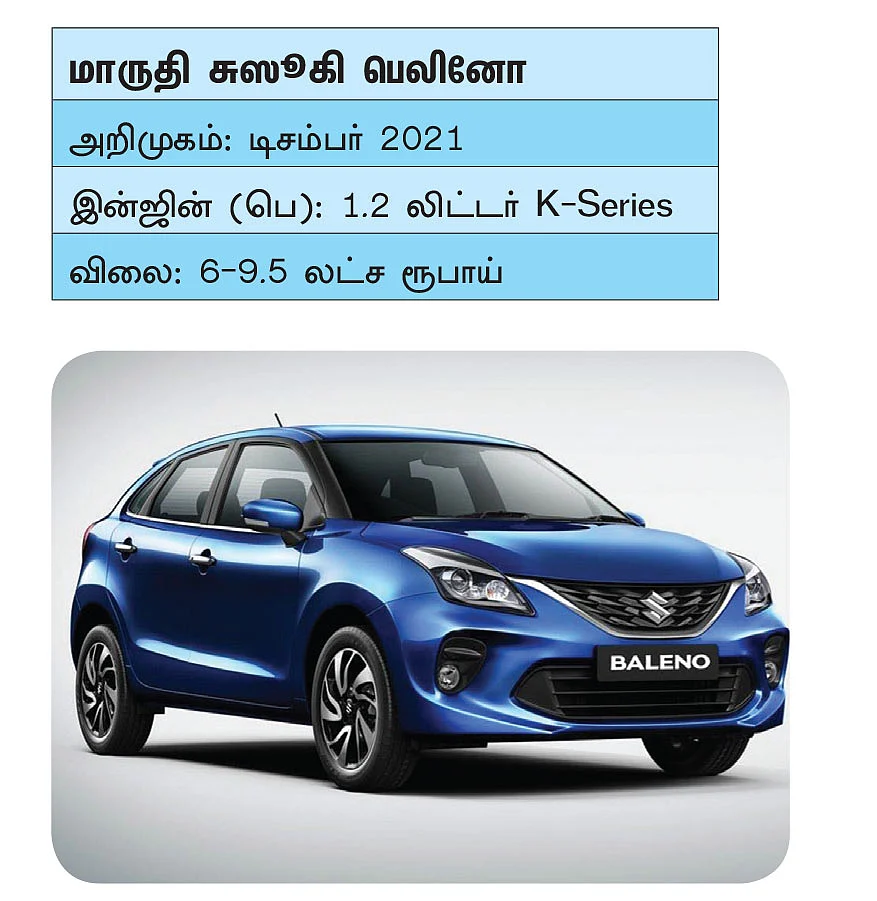 இந்த 21 கார்களுக்காகக் காத்திருக்கலாம்! - கார்கள் 2021 - ஒரு சிறப்புப் பார்வை!