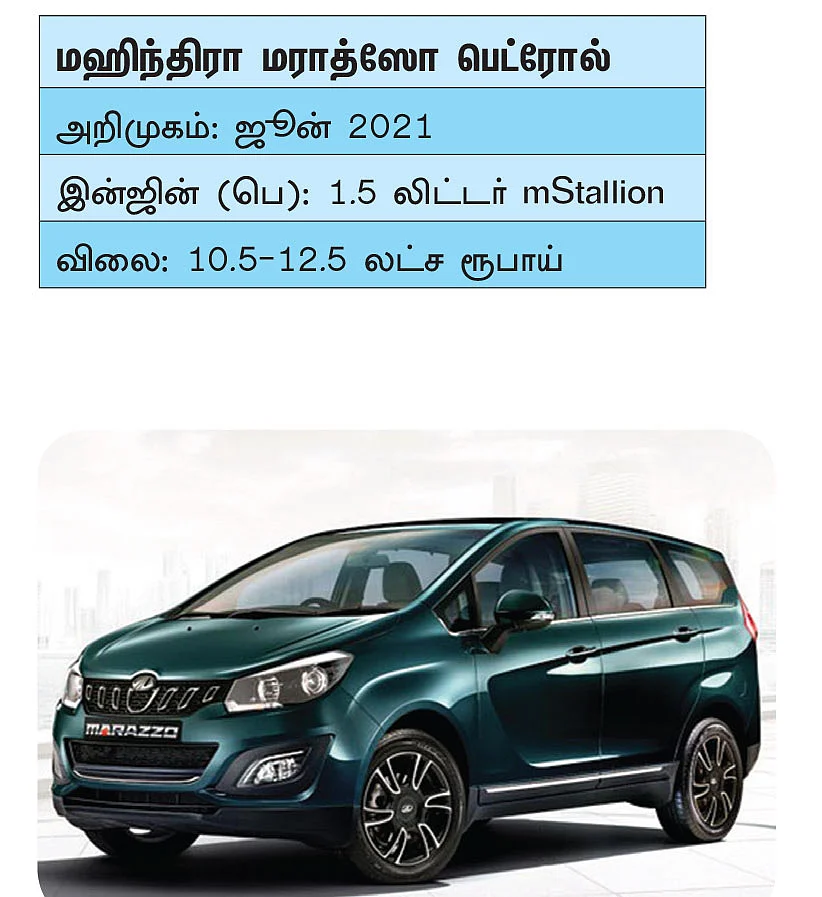 இந்த 21 கார்களுக்காகக் காத்திருக்கலாம்! - கார்கள் 2021 - ஒரு சிறப்புப் பார்வை!