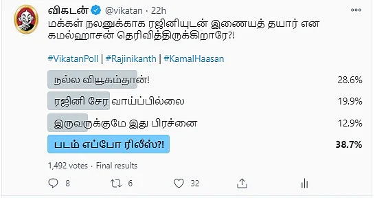 Rajini - Kamal | Vikatan Poll