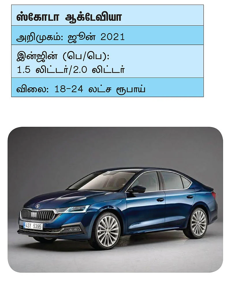 இந்த 21 கார்களுக்காகக் காத்திருக்கலாம்! - கார்கள் 2021 - ஒரு சிறப்புப் பார்வை!