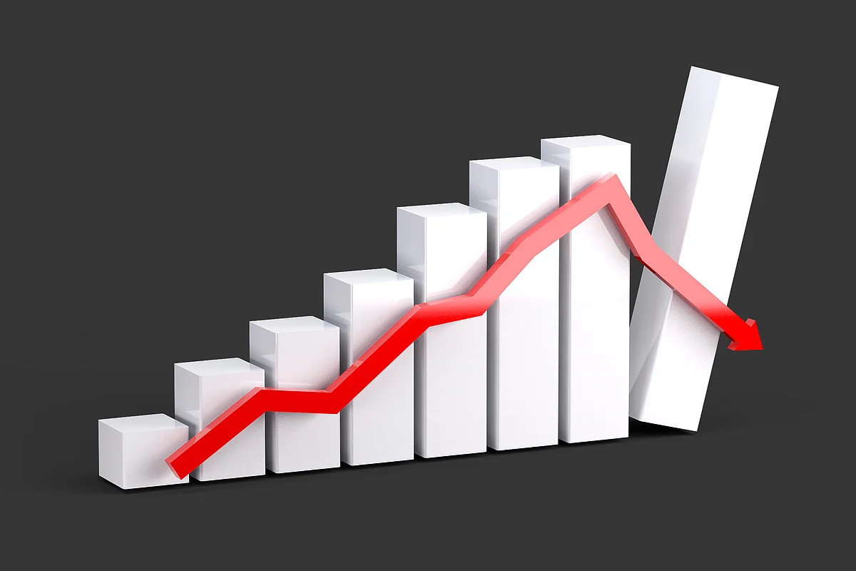 Automobile Industry