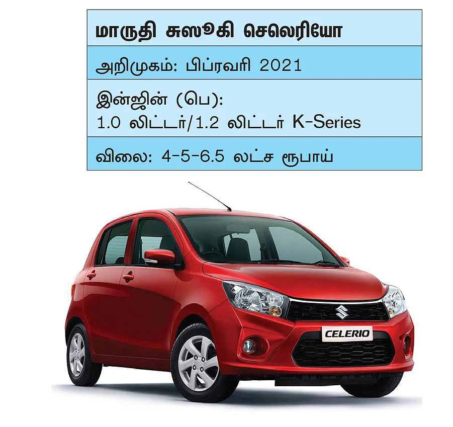இந்த 21 கார்களுக்காகக் காத்திருக்கலாம்! - கார்கள் 2021 - ஒரு சிறப்புப் பார்வை!
