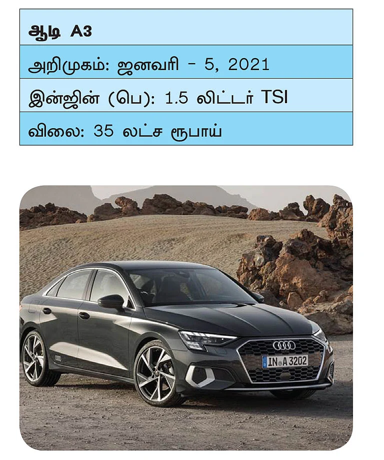 இந்த 21 கார்களுக்காகக் காத்திருக்கலாம்! - கார்கள் 2021 - ஒரு சிறப்புப் பார்வை!