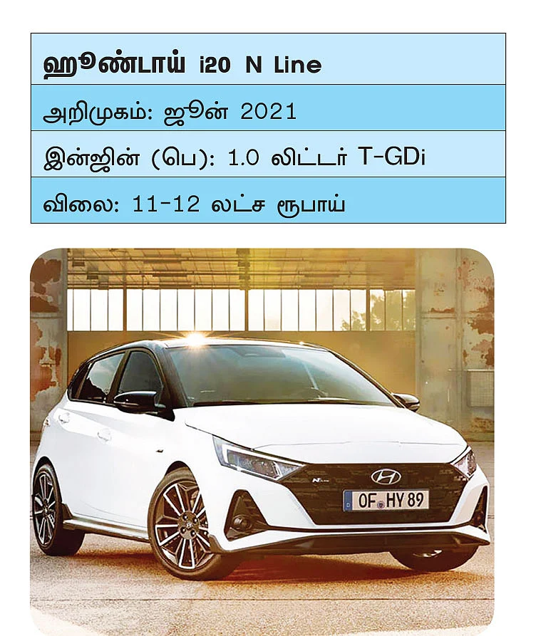 இந்த 21 கார்களுக்காகக் காத்திருக்கலாம்! - கார்கள் 2021 - ஒரு சிறப்புப் பார்வை!