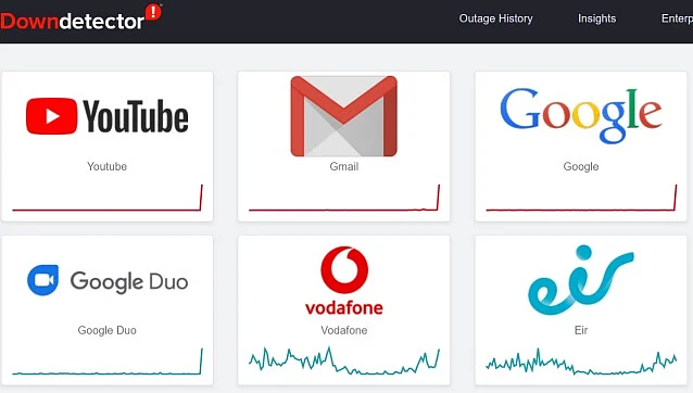#GoogleOutage