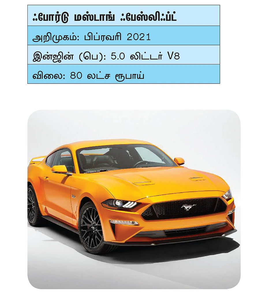 இந்த 21 கார்களுக்காகக் காத்திருக்கலாம்! - கார்கள் 2021 - ஒரு சிறப்புப் பார்வை!