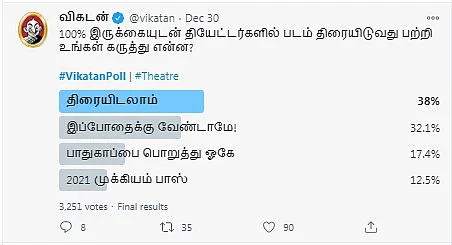 Cinema | Vikatan Poll