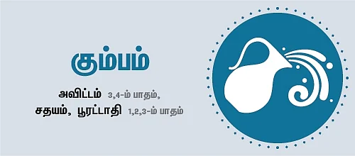 ராசிபலன்