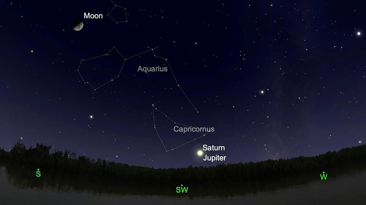 Great Conjunction