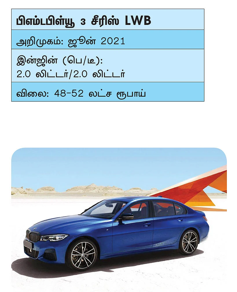 இந்த 21 கார்களுக்காகக் காத்திருக்கலாம்! - கார்கள் 2021 - ஒரு சிறப்புப் பார்வை!