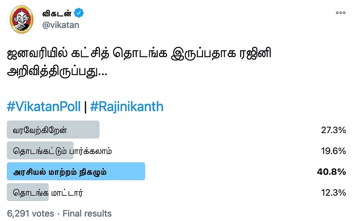 ரஜினி | Vikatan Poll