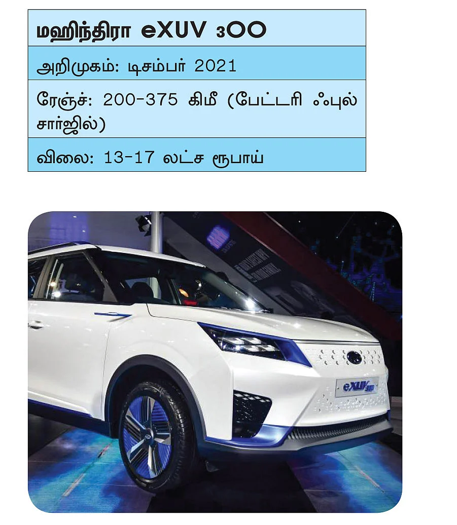இந்த 21 கார்களுக்காகக் காத்திருக்கலாம்! - கார்கள் 2021 - ஒரு சிறப்புப் பார்வை!