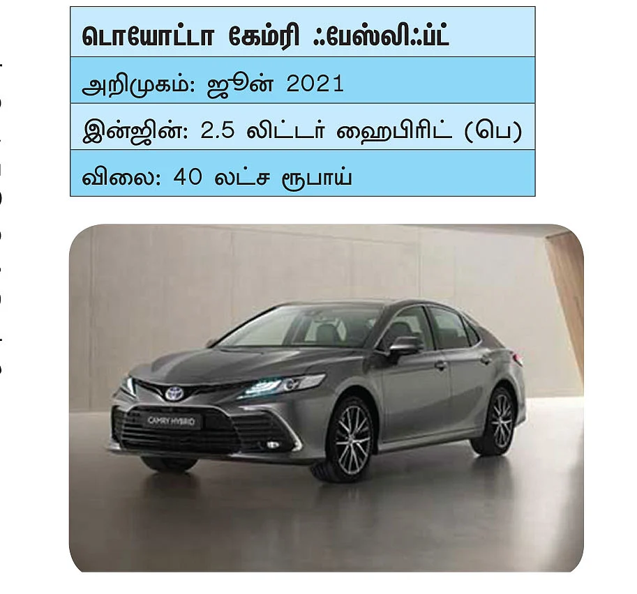இந்த 21 கார்களுக்காகக் காத்திருக்கலாம்! - கார்கள் 2021 - ஒரு சிறப்புப் பார்வை!