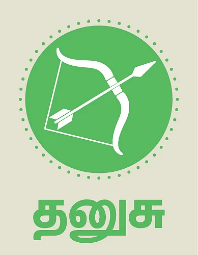 2021 புத்தாண்டு ராசிபலன்கள்... துல்லிய பலன்கள் எளிய பரிகாரங்களுடன்