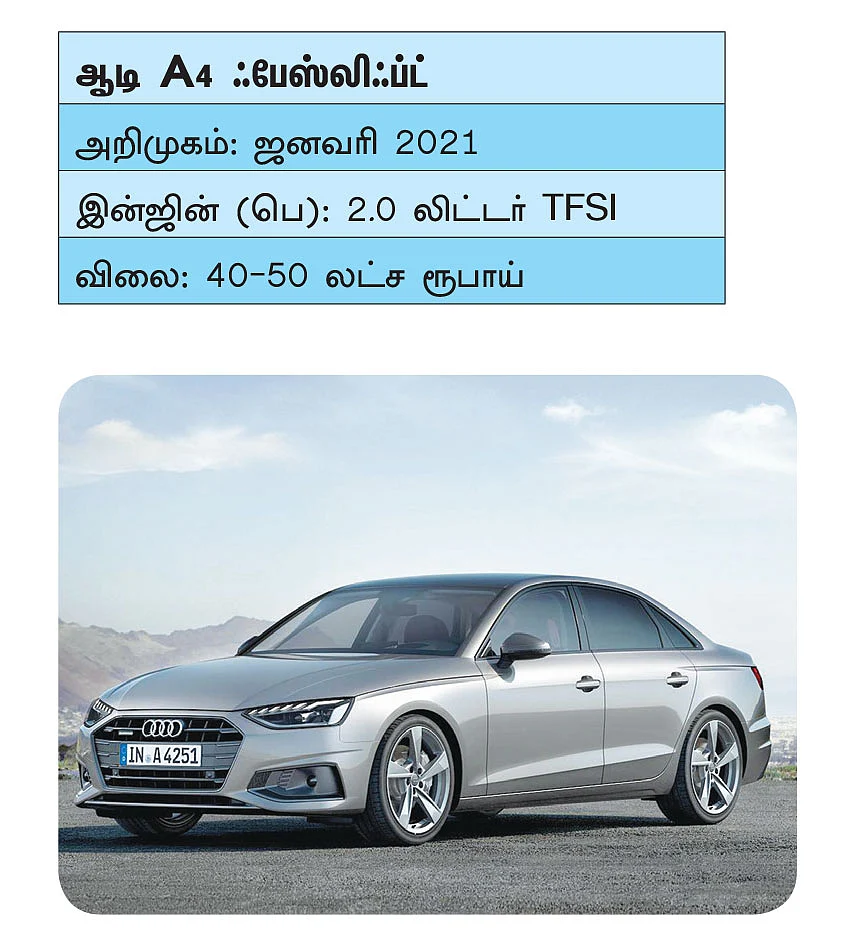 இந்த 21 கார்களுக்காகக் காத்திருக்கலாம்! - கார்கள் 2021 - ஒரு சிறப்புப் பார்வை!