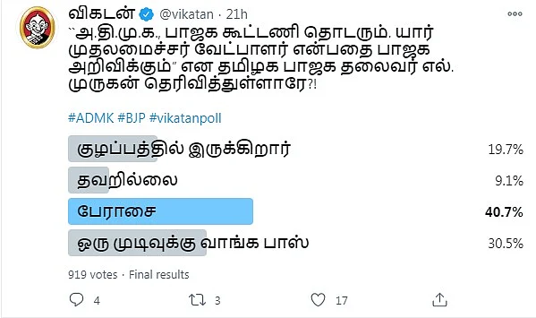ADMK - BJP | Vikatan Poll