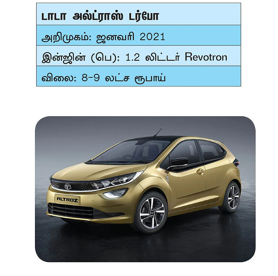 இந்த 21 கார்களுக்காகக் காத்திருக்கலாம்! - கார்கள் 2021 - ஒரு சிறப்புப் பார்வை!