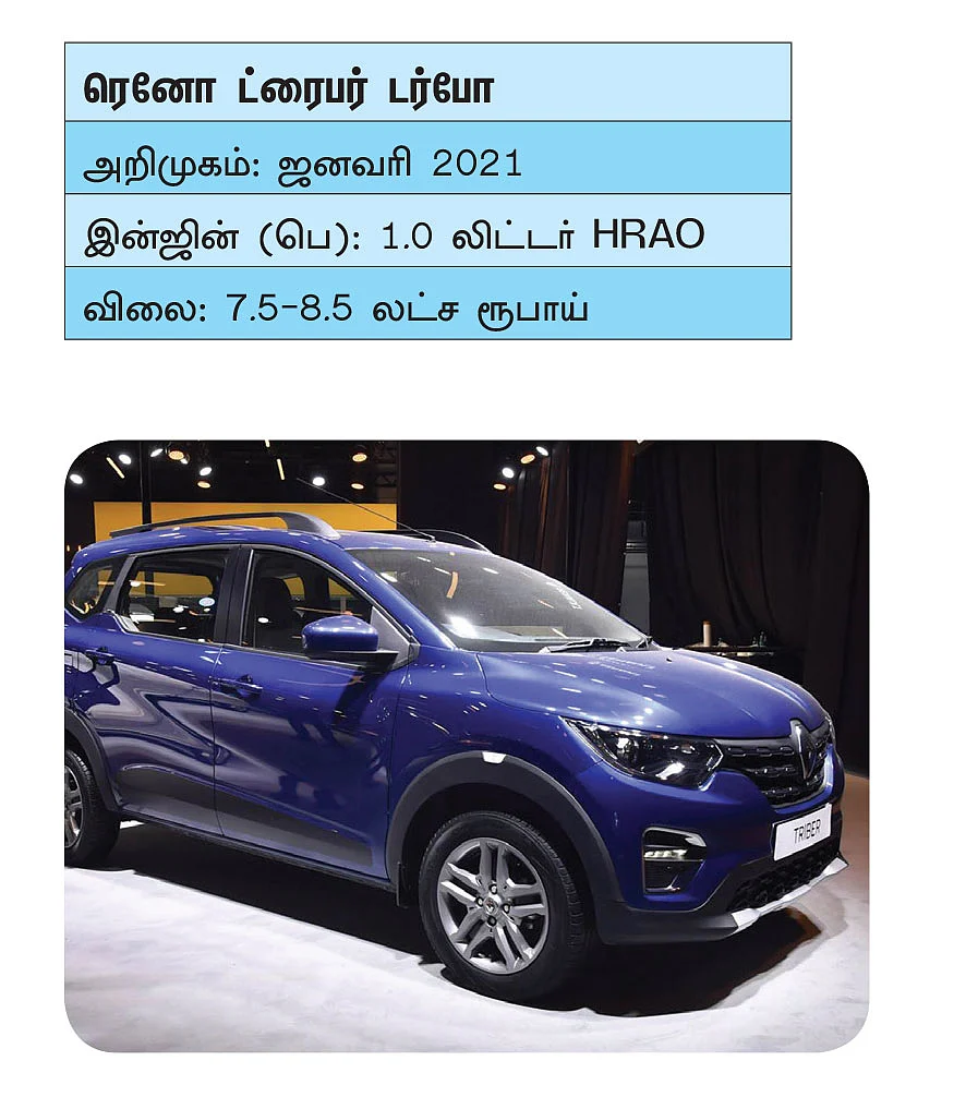 இந்த 21 கார்களுக்காகக் காத்திருக்கலாம்! - கார்கள் 2021 - ஒரு சிறப்புப் பார்வை!