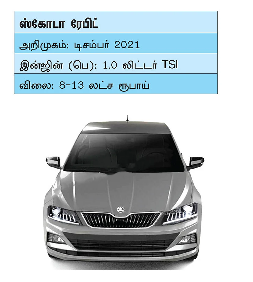 இந்த 21 கார்களுக்காகக் காத்திருக்கலாம்! - கார்கள் 2021 - ஒரு சிறப்புப் பார்வை!