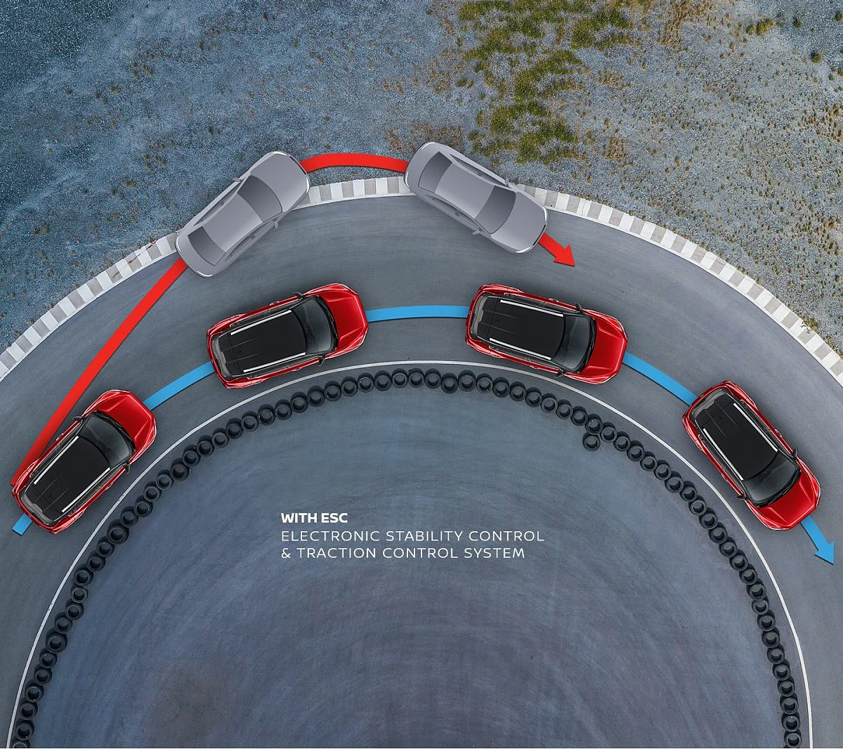 Traction Control