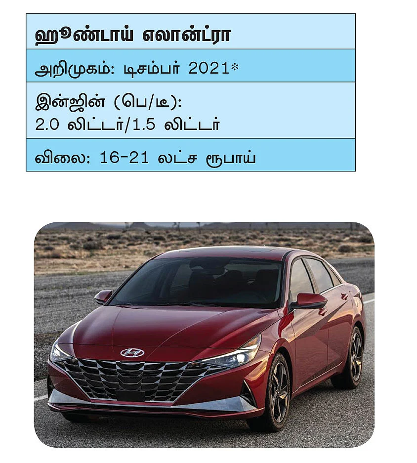 இந்த 21 கார்களுக்காகக் காத்திருக்கலாம்! - கார்கள் 2021 - ஒரு சிறப்புப் பார்வை!