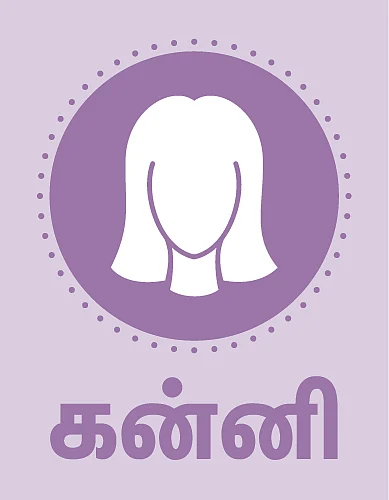 2021 புத்தாண்டு ராசிபலன்கள்... துல்லிய பலன்கள் எளிய பரிகாரங்களுடன்