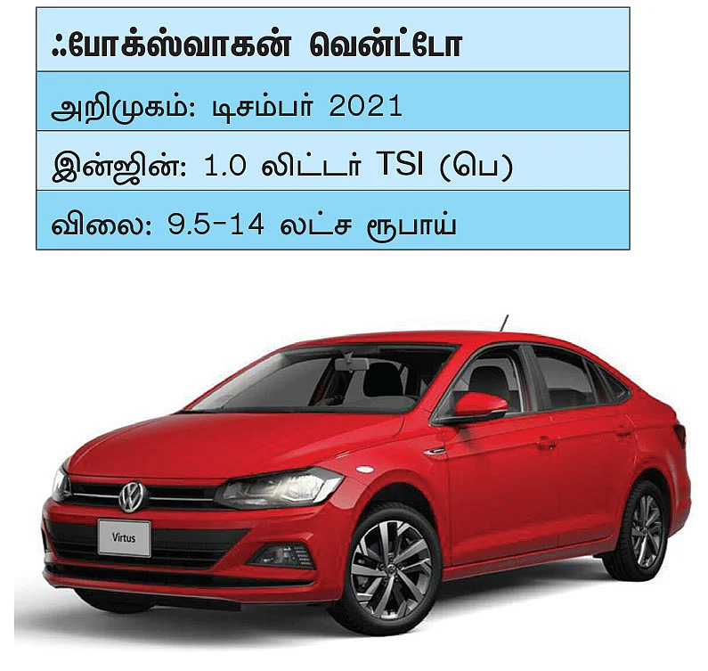 இந்த 21 கார்களுக்காகக் காத்திருக்கலாம்! - கார்கள் 2021 - ஒரு சிறப்புப் பார்வை!
