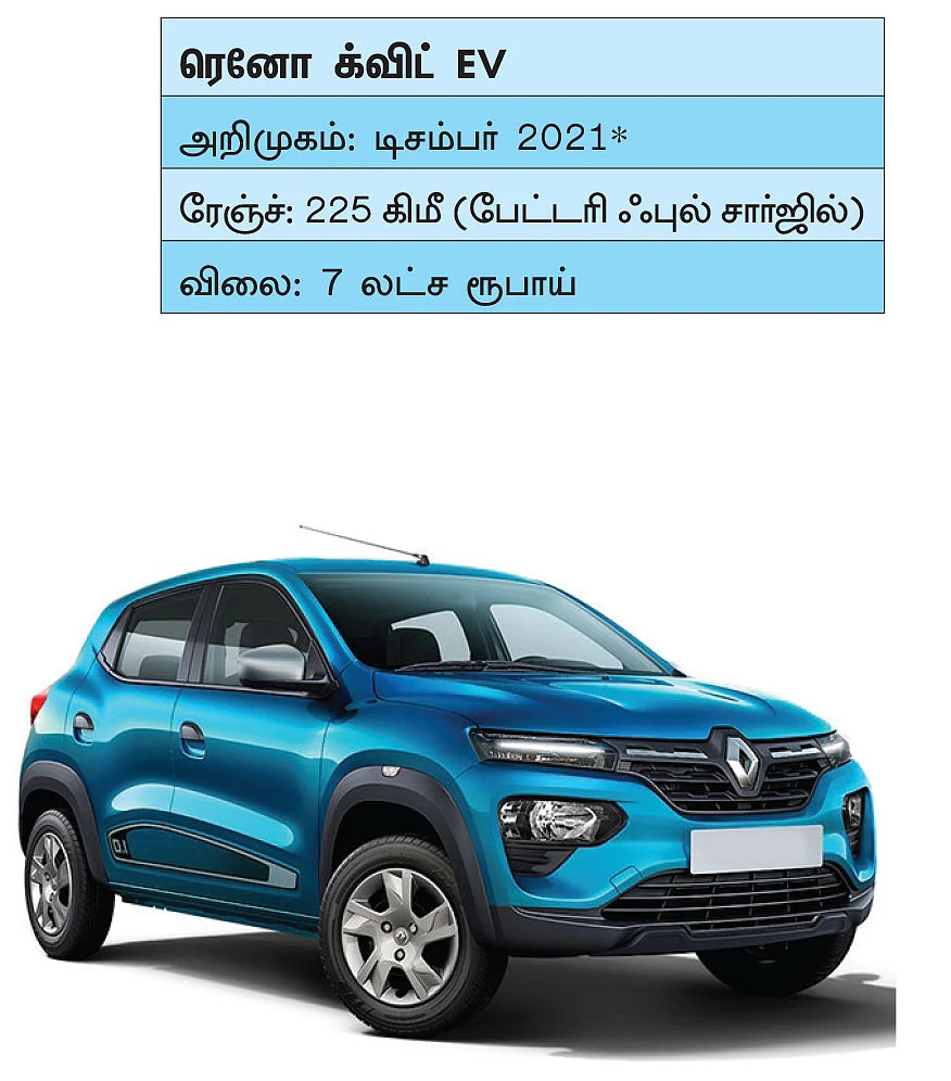 இந்த 21 கார்களுக்காகக் காத்திருக்கலாம்! - கார்கள் 2021 - ஒரு சிறப்புப் பார்வை!