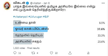 எல்.முருகன் | Vikatan Poll
