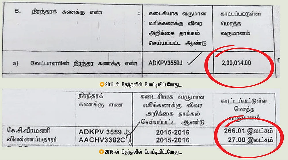 வீரமணியின் வில்லங்க சொத்துகள்!