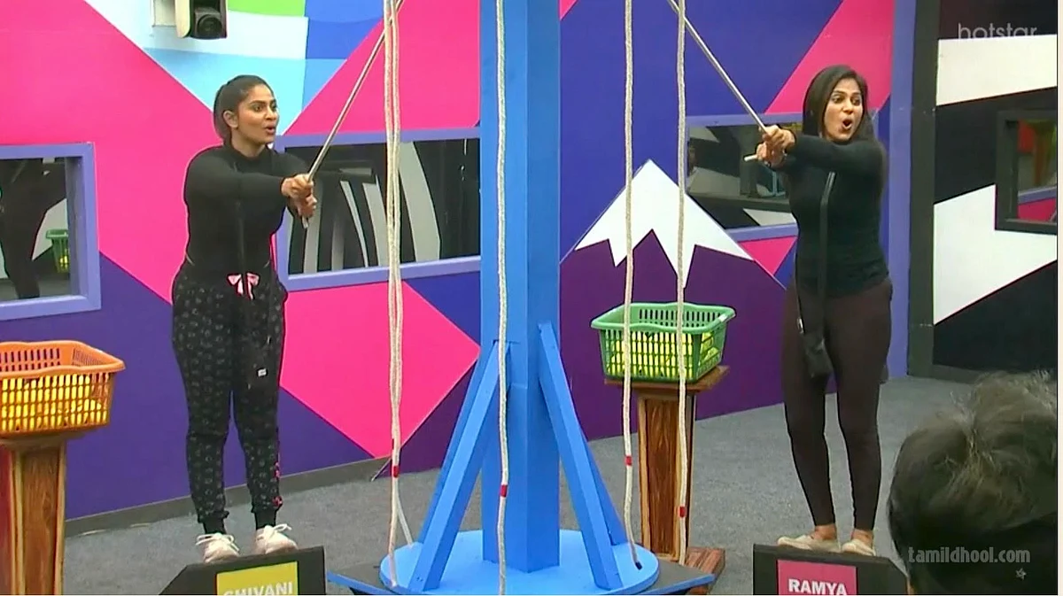 Bigg boss tamil review