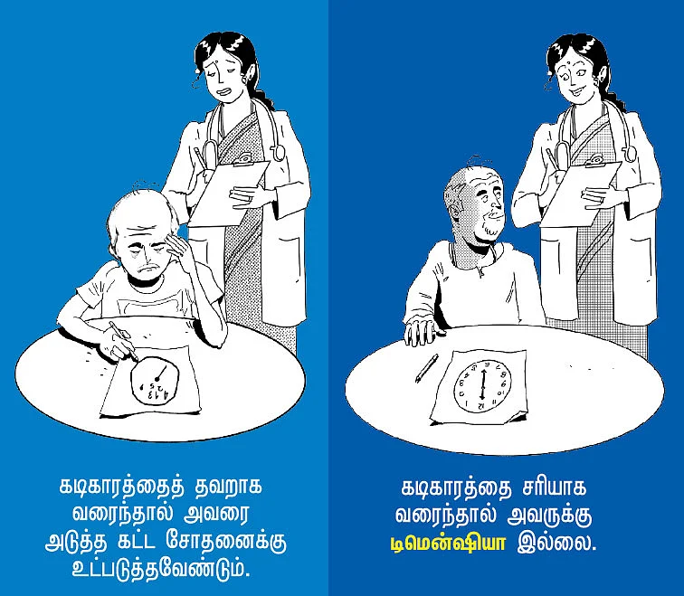 மனமே நலமா? - 12