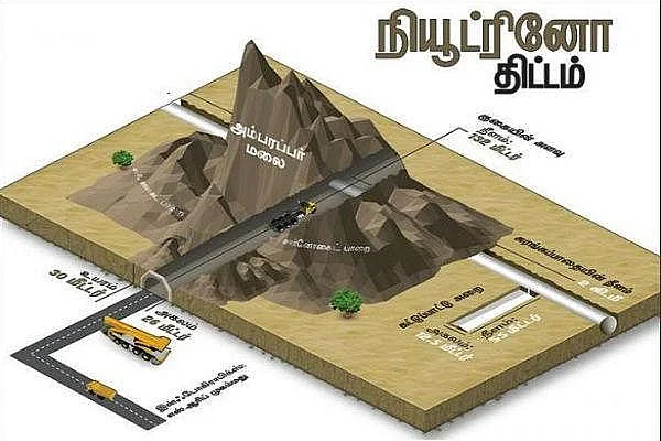மாதிரி வரைபடம்