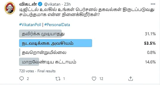 வாட்ஸ்அப் | Vikatan Poll