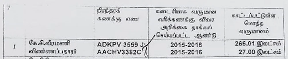 வீரமணியின் வில்லங்க சொத்துகள்!