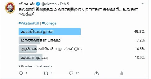 College | Vikatan Poll