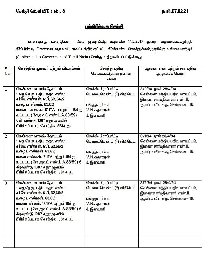 அரசு அறிவிப்பு